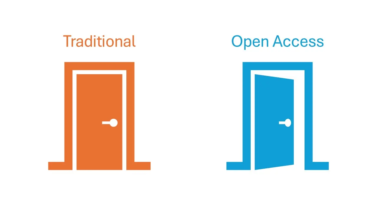 pair of doors potraying the choice between traditional and open access publishing models